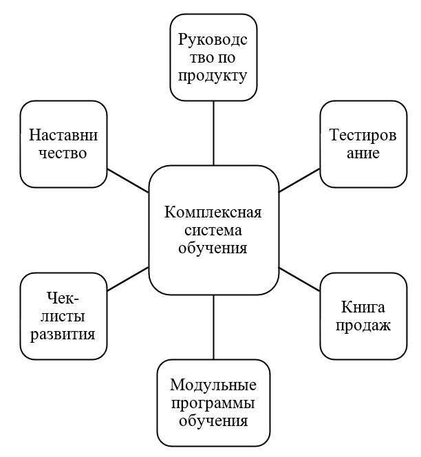 Снимок экрана (1050).png